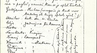 Maistrovo pismo založniku Lavoslavu Schwentnerju iz Przemyśla